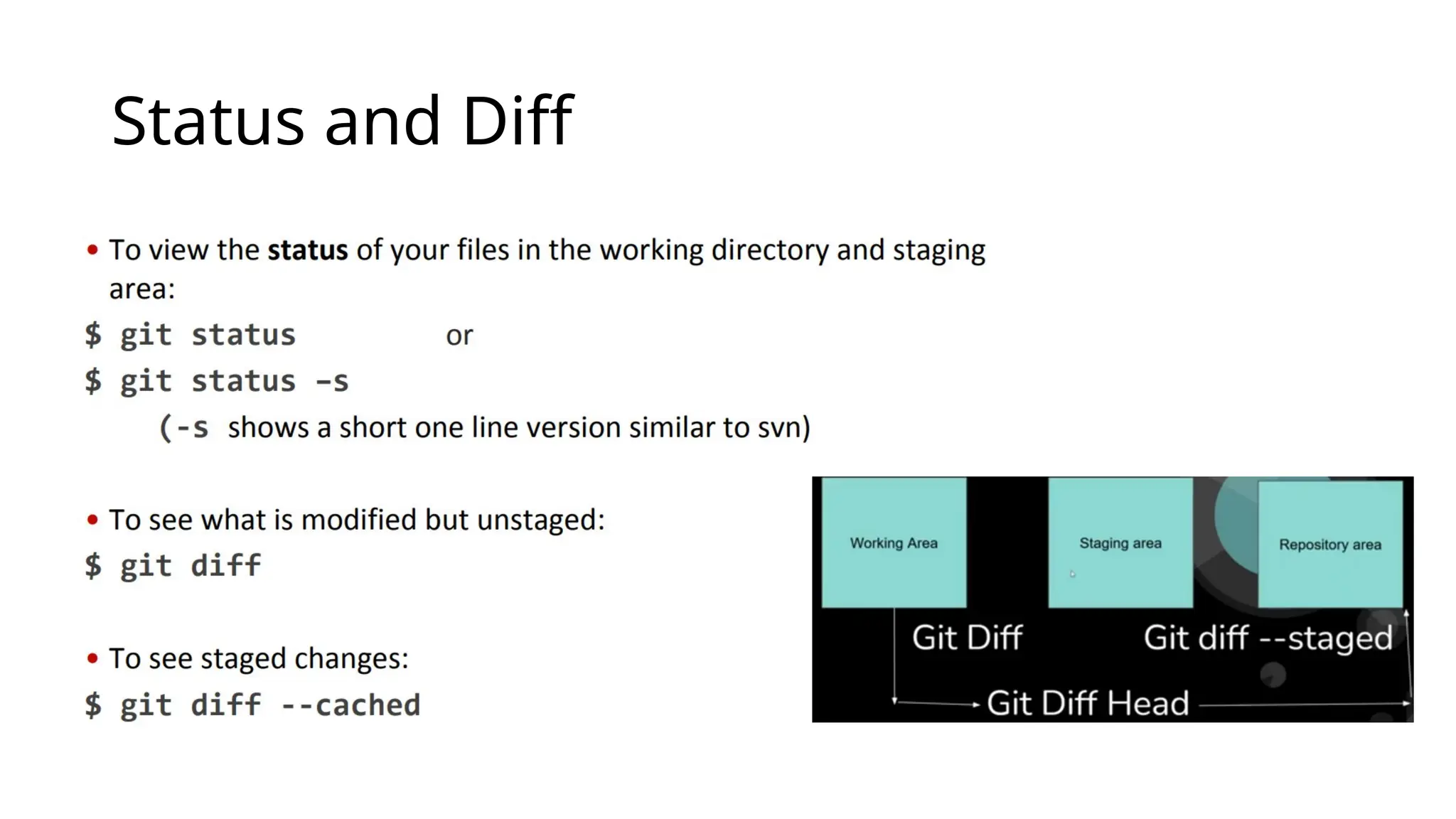 Status and Diff 
