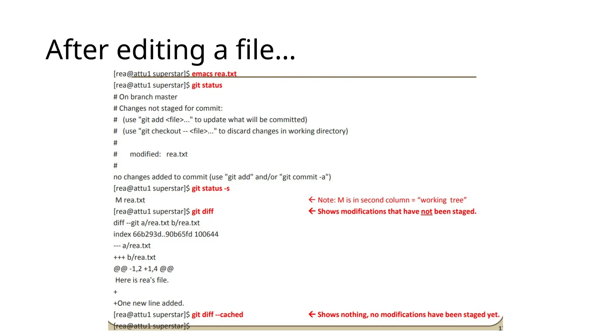 After editing a file… 