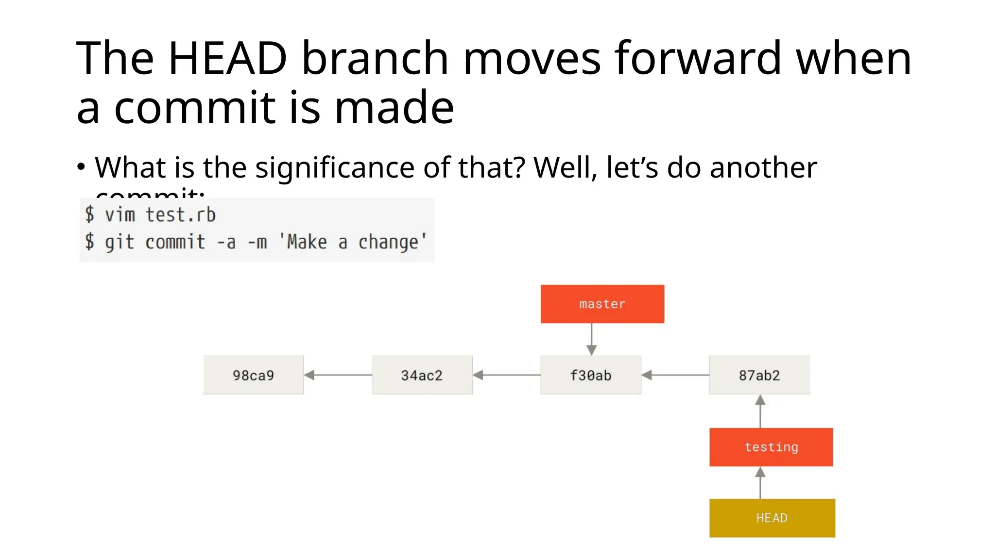 The HEAD branch moves forward when a commit is made • What is the significance of that? Well, let’s do another commit: 