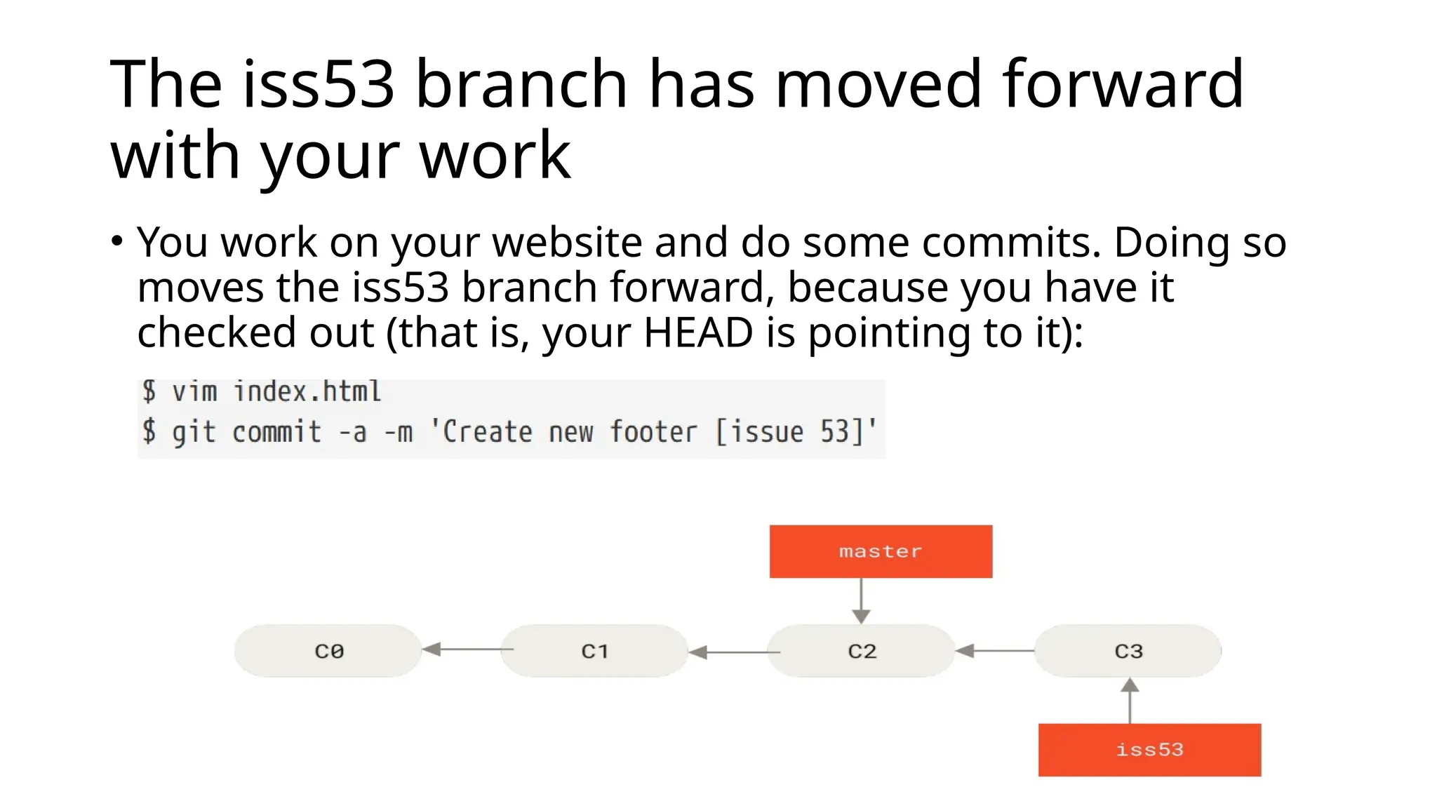 The iss53 branch has moved forward with your work • You work on your website and do some commits. Doing so moves the iss53 branch forward, because you have it checked out (that is, your HEAD is pointing to it): 