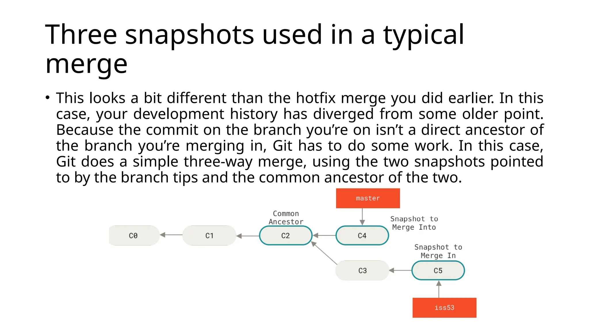 Three snapshots used in a typical merge • This looks a bit different than the hotfix merge you did earlier. In this case, your development history has diverged from some older point. Because the commit on the branch you’re on isn’t a direct ancestor of the branch you’re merging in, Git has to do some work. In this case, Git does a simple three-way merge, using the two snapshots pointed to by the branch tips and the common ancestor of the two. 