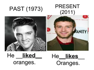 PRESENT (2011) PAST (1973) He __ liked __  oranges. He __ likes __ Oranges. 