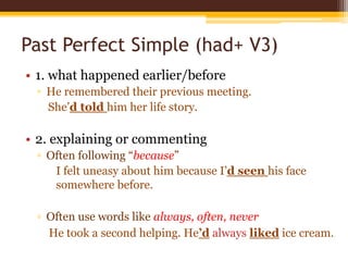 Had Not Unit 2 Grammar | PPTX