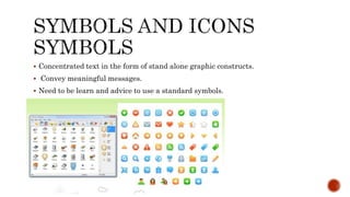  Concentrated text in the form of stand alone graphic constructs.
 Convey meaningful messages.
 Need to be learn and advice to use a standard symbols.
 