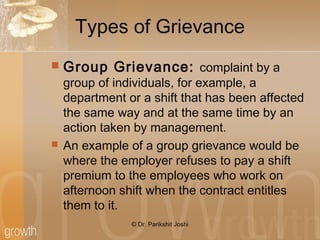 Types of Grievance
 Group Grievance: complaint by a
group of individuals, for example, a
department or a shift that has been affected
the same way and at the same time by an
action taken by management.
 An example of a group grievance would be
where the employer refuses to pay a shift
premium to the employees who work on
afternoon shift when the contract entitles
them to it.
© Dr. Parikshit Joshi
 