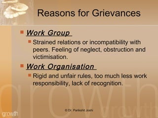 Reasons for Grievances
 Work Group
 Strained relations or incompatibility with
peers. Feeling of neglect, obstruction and
victimisation.
 Work Organisation
 Rigid and unfair rules, too much less work
responsibility, lack of recognition.
© Dr. Parikshit Joshi
 