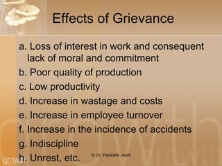 Effects of Grievance
a. Loss of interest in work and consequent
lack of moral and commitment
b. Poor quality of production
c. Low productivity
d. Increase in wastage and costs
e. Increase in employee turnover
f. Increase in the incidence of accidents
g. Indiscipline
h. Unrest, etc. © Dr. Parikshit Joshi
 