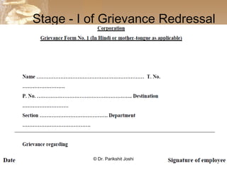 Stage - I of Grievance Redressal
© Dr. Parikshit Joshi
 
