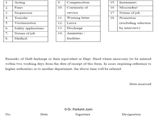 © Dr. Parikshit Joshi
 