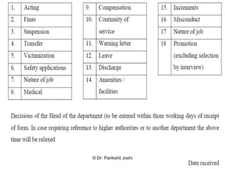 © Dr. Parikshit Joshi
 