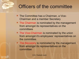 Officers of the committee
 The Committee has a Chairman, a Vice-
Chairman and a member Secretary
 The Chairman is nominated by the management
from amongst its representatives on the
committees
 The Vice-Chairman is nominated by the union
from amongst it’s employees’ representatives on
the committee.
 The Secretary is nominated by the management
from amongst its representatives on the
committee
© Dr. Parikshit Joshi
 