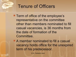 Tenure of Officers
 Term of office of the employee’s
representative on the committee
other than members nominated to fill
casual vacancies, is 36 months from
the date of formation of the
Committee.
 A member nominated to fill a casual
vacancy holds office for the unexpired
term of his predecessor.
© Dr. Parikshit Joshi
 