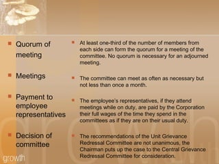  Quorum of
meeting
 Meetings
 Payment to
employee
representatives
 Decision of
committee
 At least one-third of the number of members from
each side can form the quorum for a meeting of the
committee. No quorum is necessary for an adjourned
meeting.
 The committee can meet as often as necessary but
not less than once a month.
 The employee’s representatives, if they attend
meetings while on duty, are paid by the Corporation
their full wages of the time they spend in the
committees as if they are on their usual duty.
 The recommendations of the Unit Grievance
Redressal Committee are not unanimous, the
Chairman puts up the case to the Central Grievance
Redressal Committee for consideration.
 