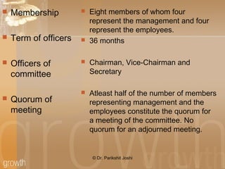  Membership
 Term of officers
 Officers of
committee
 Quorum of
meeting
 Eight members of whom four
represent the management and four
represent the employees.
 36 months
 Chairman, Vice-Chairman and
Secretary
 Atleast half of the number of members
representing management and the
employees constitute the quorum for
a meeting of the committee. No
quorum for an adjourned meeting.
© Dr. Parikshit Joshi
 