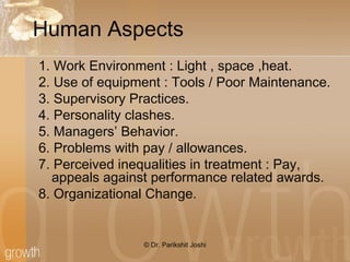 Human Aspects
1. Work Environment : Light , space ,heat.
2. Use of equipment : Tools / Poor Maintenance.
3. Supervisory Practices.
4. Personality clashes.
5. Managers’ Behavior.
6. Problems with pay / allowances.
7. Perceived inequalities in treatment : Pay,
appeals against performance related awards.
8. Organizational Change.
© Dr. Parikshit Joshi
 