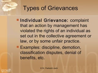 Types of Grievances
 Individual Grievance: complaint
that an action by management has
violated the rights of an individual as
set out in the collective agreement or
law, or by some unfair practice.
 Examples: discipline, demotion,
classification disputes, denial of
benefits, etc.
© Dr. Parikshit Joshi
 