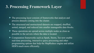 Hadoop and Map Reduce Framework with applications | PPTX