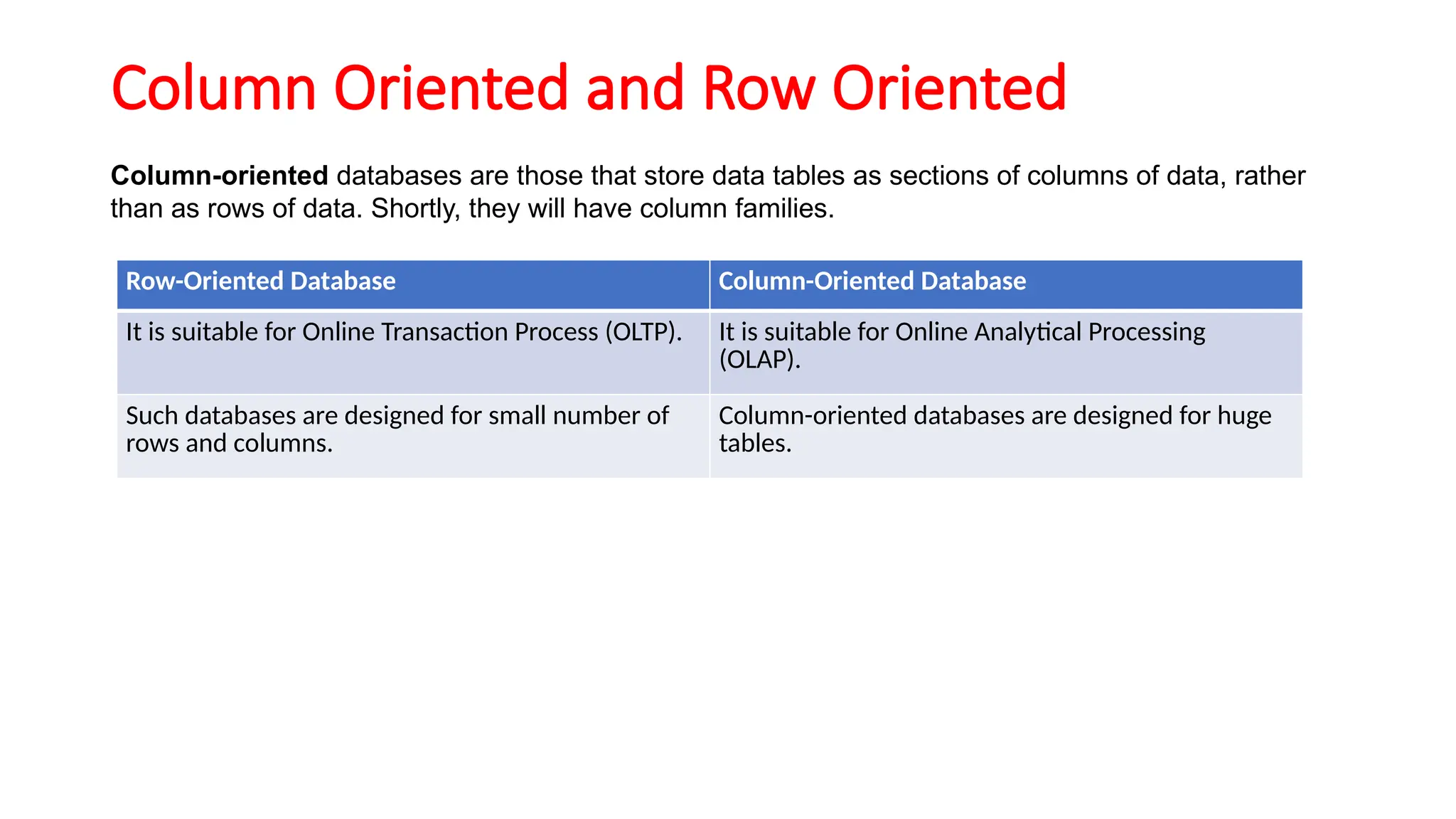 Column Oriented and Row Oriented
Column-oriented databases are those that store data tables as sections of columns of data, rather
than as rows of data. Shortly, they will have column families.
Row-Oriented Database Column-Oriented Database
It is suitable for Online Transaction Process (OLTP). It is suitable for Online Analytical Processing
(OLAP).
Such databases are designed for small number of
rows and columns.
Column-oriented databases are designed for huge
tables.
 