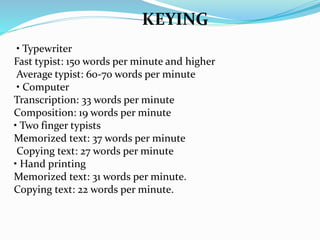 KEYING
• Typewriter
Fast typist: 150 words per minute and higher
Average typist: 60-70 words per minute
• Computer
Transcription: 33 words per minute
Composition: 19 words per minute
• Two finger typists
Memorized text: 37 words per minute
Copying text: 27 words per minute
• Hand printing
Memorized text: 31 words per minute.
Copying text: 22 words per minute.
 