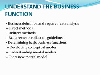 UNDERSTAND THE BUSINESS
FUNCTION
• Business definition and requirements analysis
--Direct methods
--Indirect methods
--Requirements collection guidelines
• Determining basic business functions
--Developing conceptual modes
--Understanding mental models
--Users new mental model
 