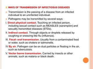 5. WAYS OF TRANSMISSION OF INFECTIOSUS DISEASES 
 Transmission is the passing of a disease from an infected 
individual to an uninfected individual. 
 Pathogens may be transmitted by several ways: 
I. Direct physical contact. Touching an infected person, 
including sexual contact such as MEASLES (sarampión) and 
sexually transmitted diseases (STDs). 
II. Indirect contact. Through objects or droplets released by 
coughing or sneezing like flu (influenza). 
III. Fecal- oral transmission. Usually from a contaminated food 
or water, such as cholera or salmonella. 
IV By air. Pathogen can be on dust particles or floating in the air, 
such as tuberculosis. 
V. Vector borne transmission. Carried by insects or other 
animals, such as malaria or black death. 
 