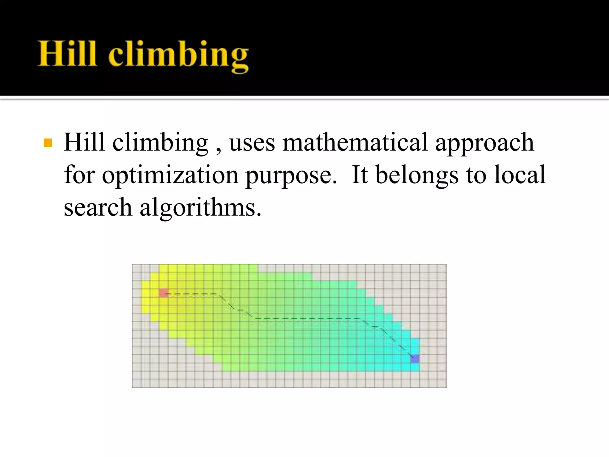  Hill climbing , uses mathematical approach
for optimization purpose. It belongs to local
search algorithms.
 