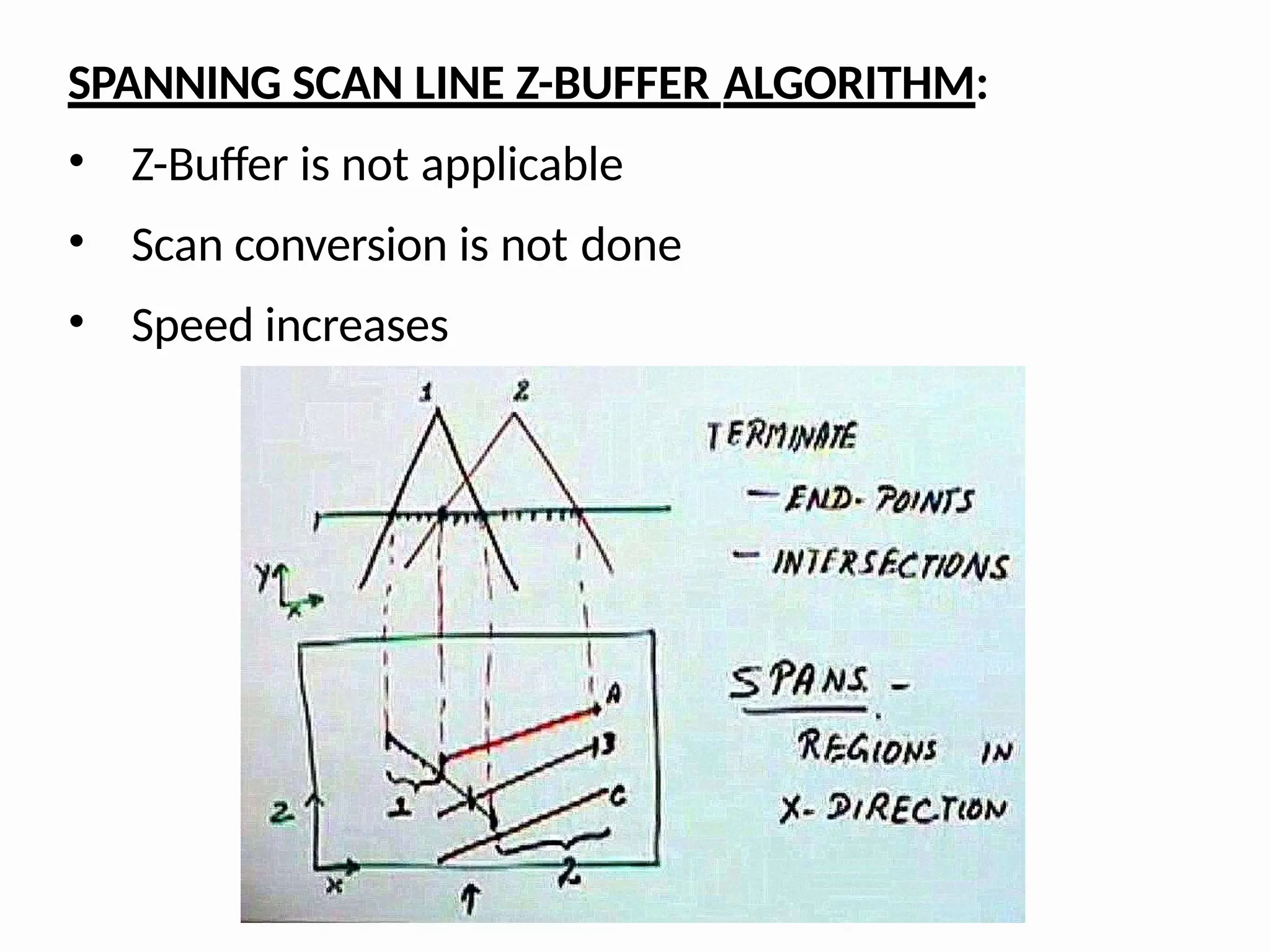 SPANNING SCAN LINE Z-BUFFER ALGORITHM:
• Z-Buffer is not applicable
• Scan conversion is not done
• Speed increases
 