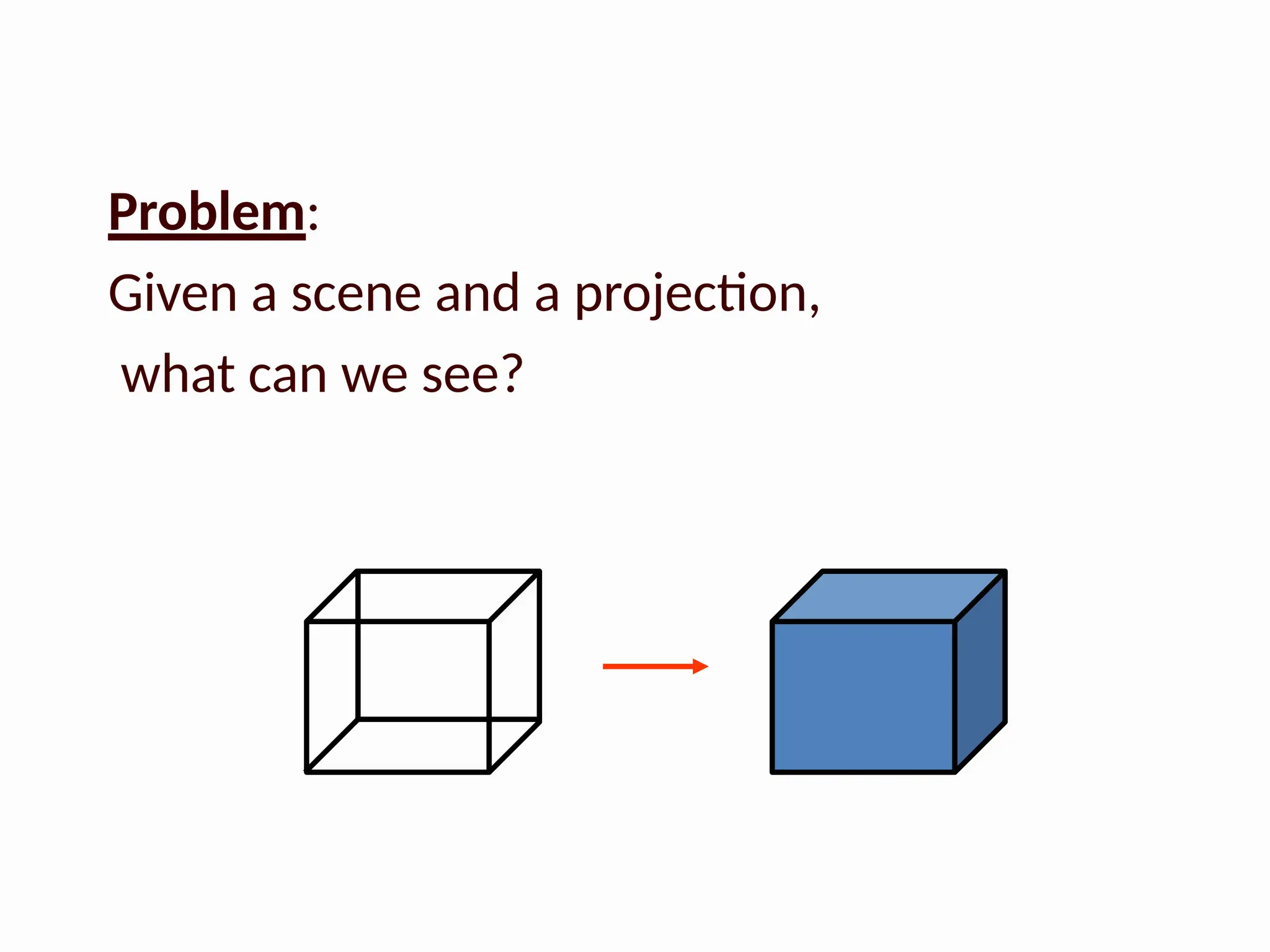 Problem:
Given a scene and a projection,
what can we see?
 