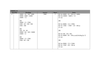 5MB2H_01
 Question            Working           Answer   Mark                         Notes
 6          30000 × 20 ÷ 100 = 6000     2000     3     M1 for 30000 × 20 ÷ 100 oe (= 6000)
            30000 – 6000 = 24000                       M1 for (30000 – ‘6000’) ÷ 12
            24000 ÷ 12                                 A1 cao

            OR                                         OR
            30000 ÷ 12 = 2500
            2500 × 20 ÷ 100 = 500                      M1 for 30000 ÷ 12 (= 2500)
            2500 – 500                                 M1 for ‘2500’ – ‘2500’ × 20 ÷ 100 oe
                                                       A1 cao
            OR
            100 – 20 = 80                              OR
            30000 × 80 ÷ 100 = 24000
            24000 ÷ 12                                 M1 for 100 – 20 (= 80)
                                                       M1 for 30000 × 80 ÷ 100 oe and dividing by 12
            OR                                         A1 cao
            30000 ÷ 12 = 2500
            2500 × 80 ÷ 100                            OR

                                                       M1 for 30000 ÷ 12 (= 2500)
                                                       M1 for ‘2500’ × 80 ÷ 100 oe
                                                       A1 cao
 