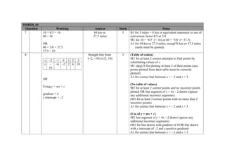 5MB2H_01
 Question             Working             Answer            Mark                            Notes
 7          10 × 8/5 = 16                44 km or            3     B1 for 5 miles = 8 km or equivalent statement or use of
            60 – 16                      27.5 miles                conversion factor 8/5 or 5/8
                                                                   M1 for 10 × ‘8/5’ (= 16) or 60 × ‘5/8’ (= 37.5)
            OR                                                     A1 for 44 km or 27.5 miles, accept76 km or 47.5 miles
            60 × 5/8 = 37.5                                           (units must be quoted)
            37.5 – 10
8                                    Straight line from      3     (Table of values)
                                     (–2, –10) to (3, 10)          M1 for at least 2 correct attempts to find points by
             x –2     –1 0 1 2 3
                                                                   substituting values of x
             y –      –6 –2 2 6 10
                                                                   M1 (dep) ft for plotting at least 2 of their points (any
               10
                                                                   points plotted from their table must be correctly
                                                                   plotted)
                                                                   A1 for correct line between x = – 2 and x = 3
            OR
                                                                   (No table of values)
            Using y = mx + c                                       M2 for at least 2 correct points and no incorrect points
                                                                   plotted OR line segment of y = 4x – 2 drawn (ignore
            gradient = 4                                           any additional incorrect segments)
            y intercept = –2                                       (M1 for at least 3 correct points with no more than 2
                                                                   incorrect points)
                                                                   A1 for correct line between x = – 2 and x = 3

                                                                   (Use of y = mx + c)
                                                                   M2 line segment of y = 4x – 2 drawn (ignore any
                                                                   additional incorrect segments)
                                                                   (M1 for line drawn with gradient of 4 OR line drawn
                                                                   with y intercept of –2 and a positive gradient)
                                                                   A1 for correct line between x = – 2 and x = 3
 
