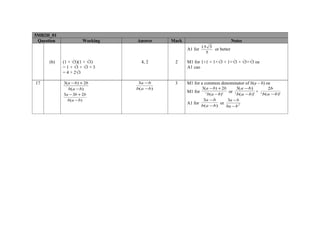5MB2H_01
 Question             Working   Answer       Mark                             Notes
                                                             15 5
                                                    A1 for        or better
                                                               5

      (b)   (1 + √3)(1 + √3)       4, 2       2     M1 for 1×1 + 1×√3 + 1×√3 + √3×√3 oe
            = 1 + √3 + √3 + 3                       A1 cao
            = 4 + 2√3

17          3(a − b) + 2b        3a −b        3     M1 for a common denominator of b(a – b) oe
              b( a − b )        b ( a −b )                 3(a − b) + 2b          3( a −b)       2b
                                                    M1 for                   or            +
            3a − 3b + 2b                                      ' b( a − b)'      ' b( a −b)' ' b( a −b)'
              b( a − b)                                     3a −b           3a − b
                                                    A1 for              or
                                                           b ( a −b )      ba − b 2
 