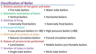 High pressure boiler | PPTX