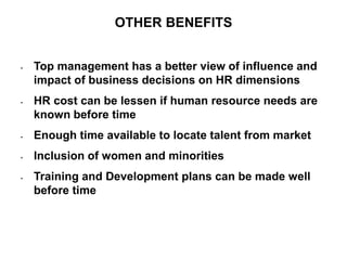 OTHER BENEFITS
• Top management has a better view of influence and
impact of business decisions on HR dimensions
• HR cost can be lessen if human resource needs are
known before time
• Enough time available to locate talent from market
• Inclusion of women and minorities
• Training and Development plans can be made well
before time
 