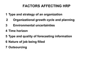 FACTORS AFFECTING HRP
1 Type and strategy of an organization
2 Organizational growth cycle and planning
3 Environmental uncertainties
4 Time horizon
5 Type and quality of forecasting information
6 Nature of job being filled
7 Outsourcing
 