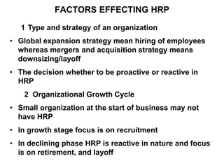 FACTORS EFFECTING HRP
1 Type and strategy of an organization
• Global expansion strategy mean hiring of employees
whereas mergers and acquisition strategy means
downsizing/layoff
• The decision whether to be proactive or reactive in
HRP
2 Organizational Growth Cycle
• Small organization at the start of business may not
have HRP
• In growth stage focus is on recruitment
• In declining phase HRP is reactive in nature and focus
is on retirement, and layoff
 