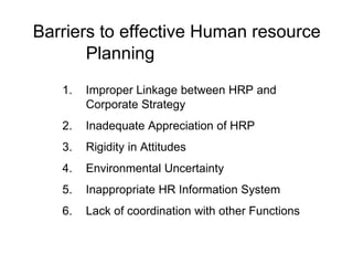 Barriers to effective Human resource
Planning
1. Improper Linkage between HRP and
Corporate Strategy
2. Inadequate Appreciation of HRP
3. Rigidity in Attitudes
4. Environmental Uncertainty
5. Inappropriate HR Information System
6. Lack of coordination with other Functions
 