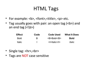 Unit 2 (html) | PPT