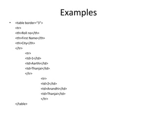 Unit 2 (html) | PPT