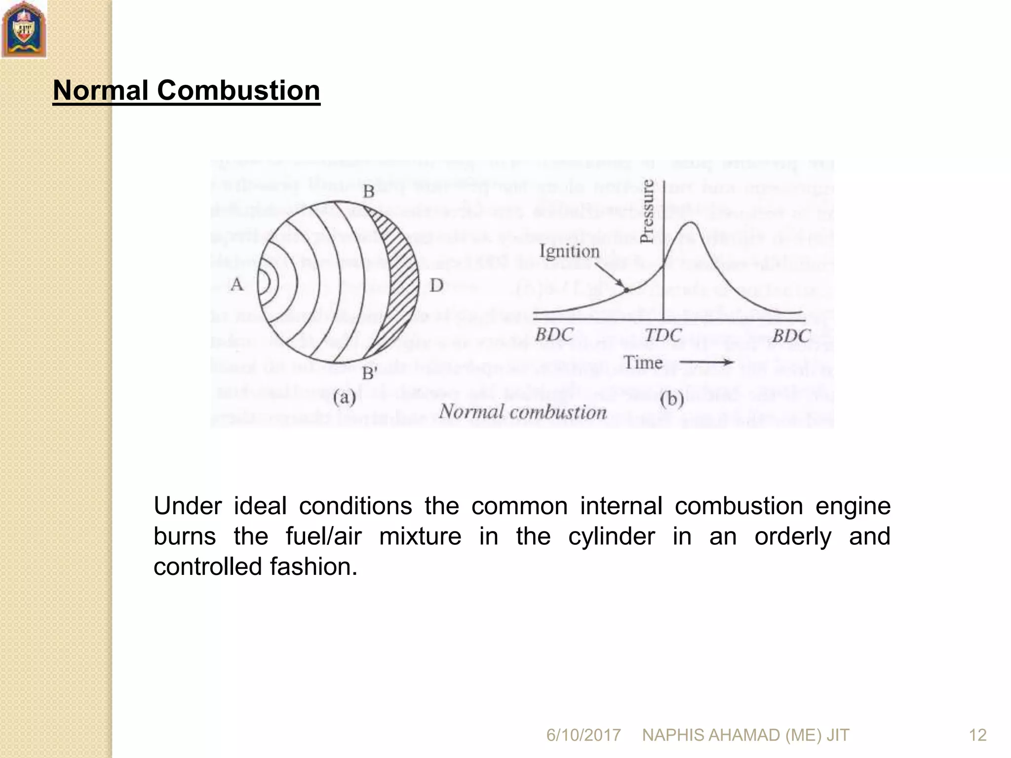 Normal Combustion
Under ideal conditions the common internal combustion engine
burns the fuel/air mixture in the cylinder in an orderly and
controlled fashion.
6/10/2017 NAPHIS AHAMAD (ME) JIT 12
 