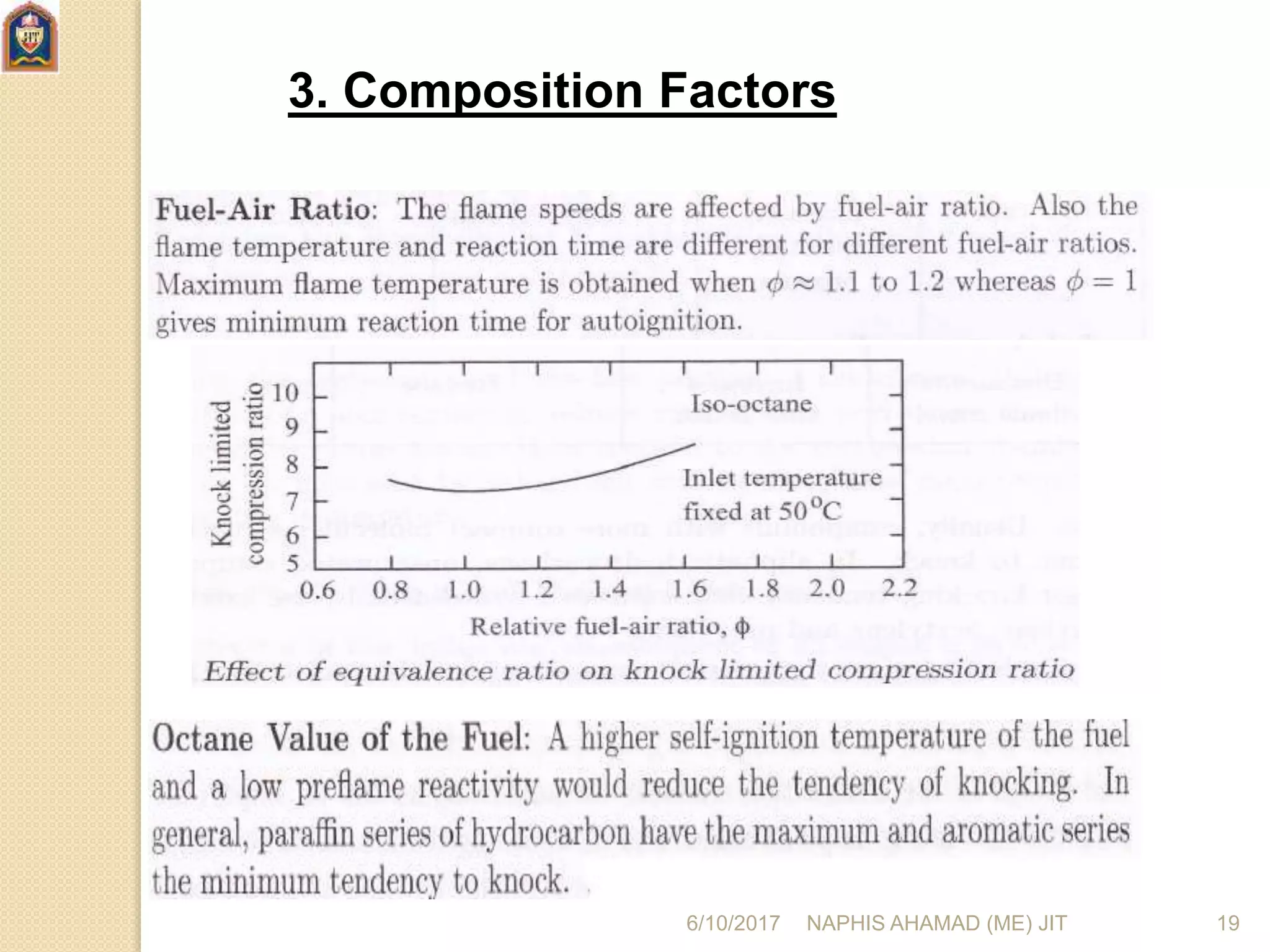 3. Composition Factors
6/10/2017 NAPHIS AHAMAD (ME) JIT 19
 