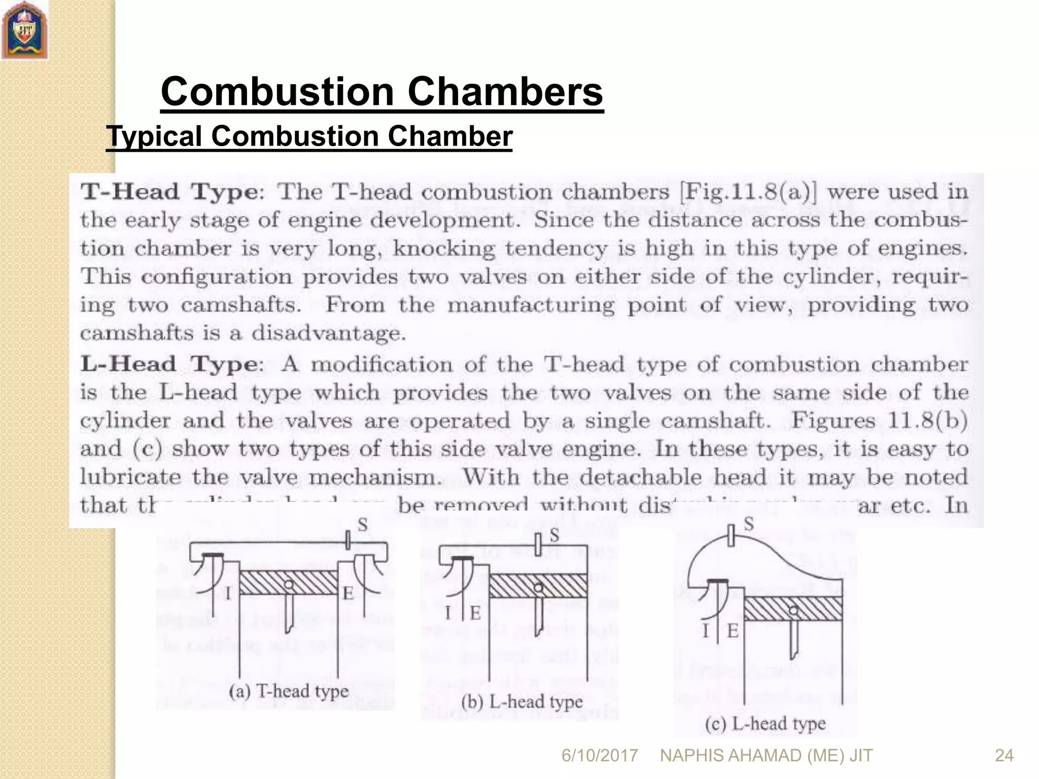 Combustion Chambers
Typical Combustion Chamber
6/10/2017 NAPHIS AHAMAD (ME) JIT 24
 