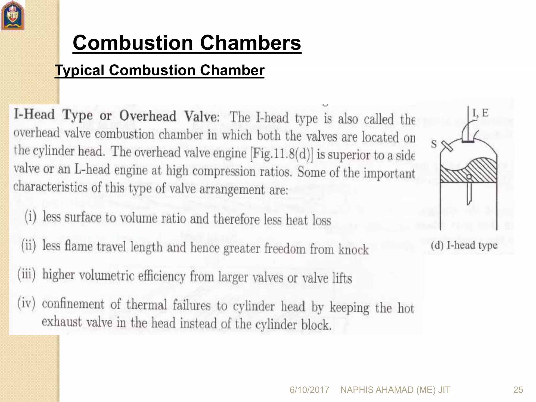 Combustion Chambers
Typical Combustion Chamber
6/10/2017 NAPHIS AHAMAD (ME) JIT 25
 