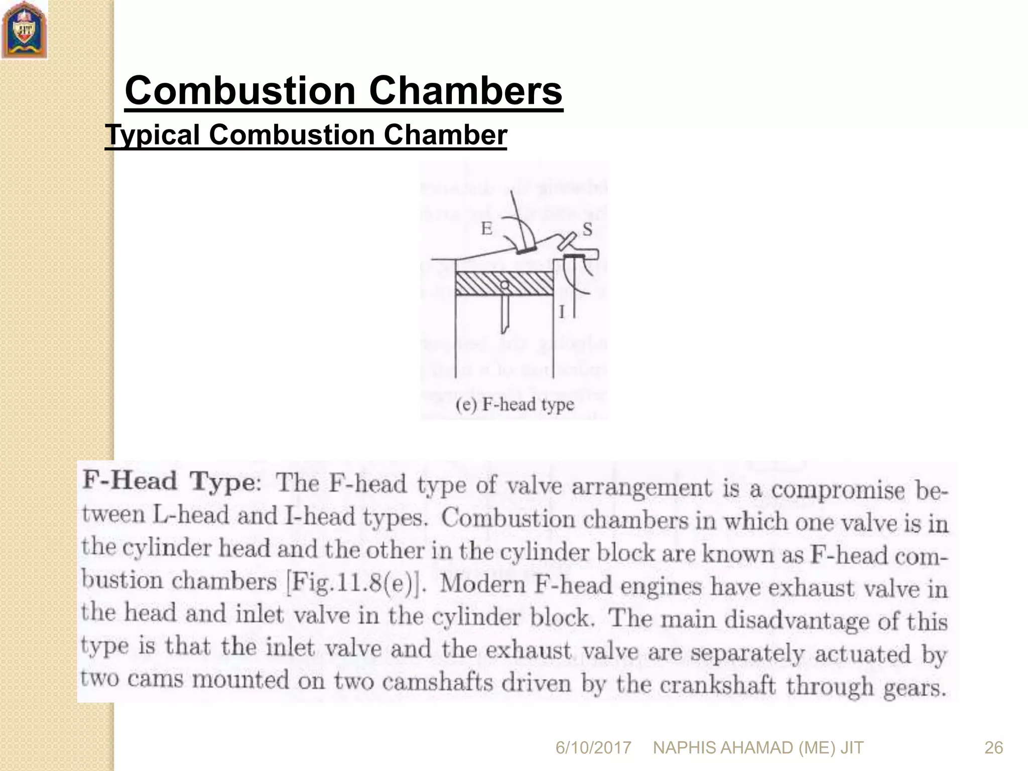 Combustion Chambers
Typical Combustion Chamber
6/10/2017 NAPHIS AHAMAD (ME) JIT 26
 