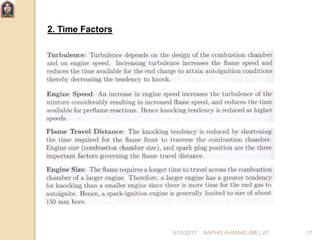 2. Time Factors
6/10/2017 NAPHIS AHAMAD (ME) JIT 17
 