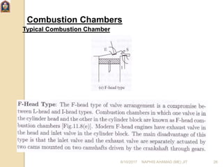 Combustion Chambers
Typical Combustion Chamber
6/10/2017 NAPHIS AHAMAD (ME) JIT 26
 