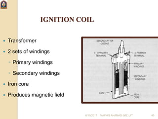 6/10/2017 NAPHIS AHAMAD (ME) JIT 40
IGNITION COIL
 Transformer
 2 sets of windings
◦ Primary windings
◦ Secondary windings
 Iron core
 Produces magnetic field
 