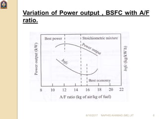 Variation of Power output , BSFC with A/F
ratio.
6/10/2017 NAPHIS AHAMAD (ME) JIT 6
 