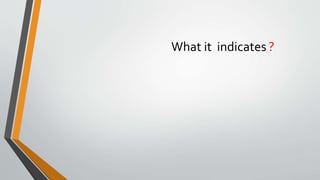 What it indicates ?
 