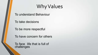 WhyValues
To understand Behaviour
To take decisions
To be more respectful
To have concern for others
To face life that is full of
challenges
 