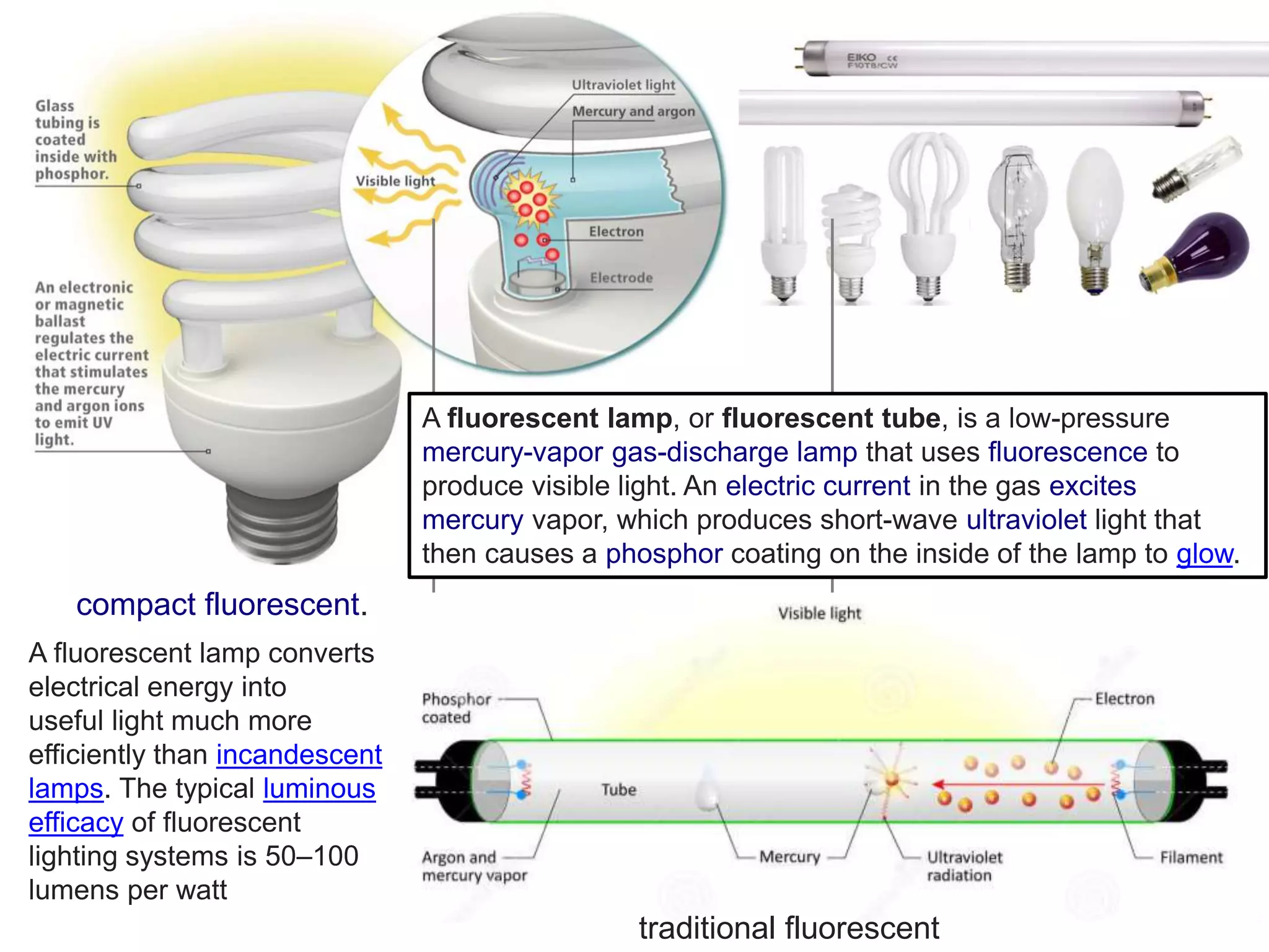 compact fluorescent.
traditional fluorescent
A fluorescent lamp, or fluorescent tube, is a low-pressure
mercury-vapor gas-discharge lamp that uses fluorescence to
produce visible light. An electric current in the gas excites
mercury vapor, which produces short-wave ultraviolet light that
then causes a phosphor coating on the inside of the lamp to glow.
A fluorescent lamp converts
electrical energy into
useful light much more
efficiently than incandescent
lamps. The typical luminous
efficacy of fluorescent
lighting systems is 50–100
lumens per watt
 